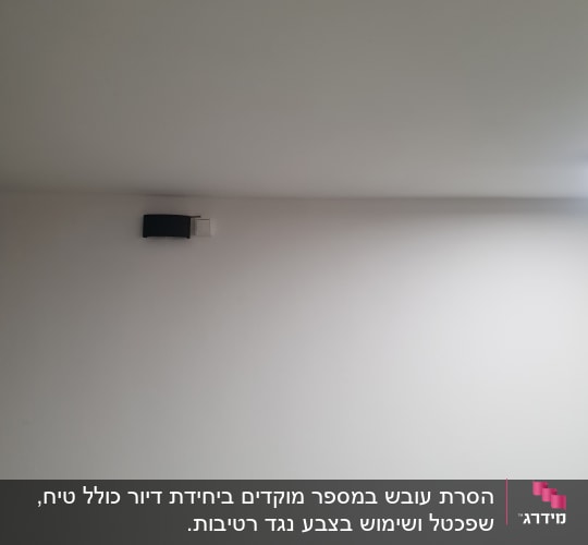 קיר לבן עם מכשיר שחור על הקיר